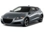honda-cr-z