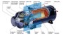Vedeliksoojendi Hydronic L-II 30 24V