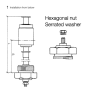 Kütusetaseme lüiti 98mm 12V 2W, M22x1.5