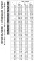 Jahutusvedeliku temperatuuri andur 40-120°C 5/8"-18NF-3 hoiatuskontaktiga 105°C 
