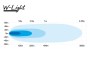 w-light-thunderbolt-led-kaugtuli