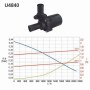 Tsirkulatsioonipump U4840 12V, adapterkaabel